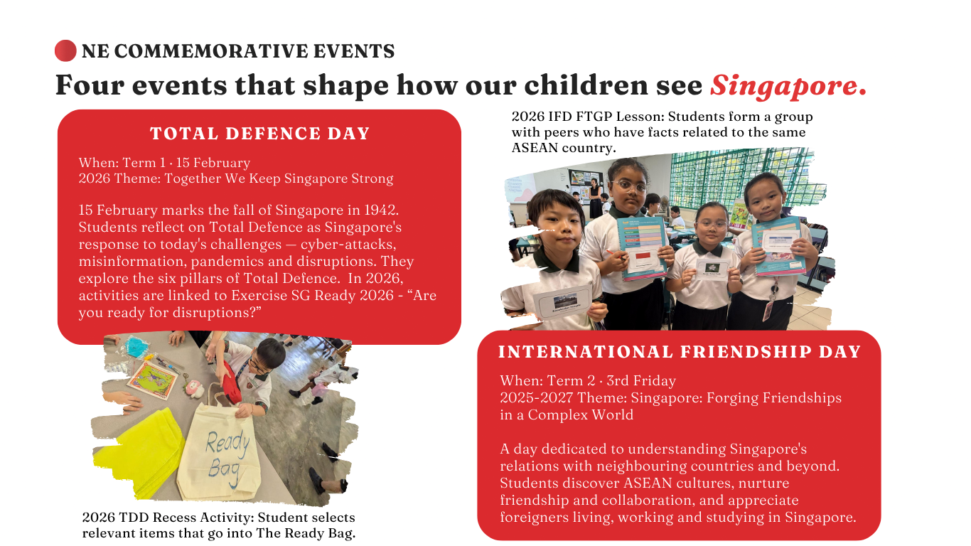 Flyer about Singapore NE Commemorative Events featuring Total Defence Day and International Friendship Day details with student photos.