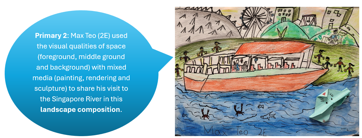 Child's mixed media drawing of a red boat on a river with people, buildings, and a Ferris wheel in the background.