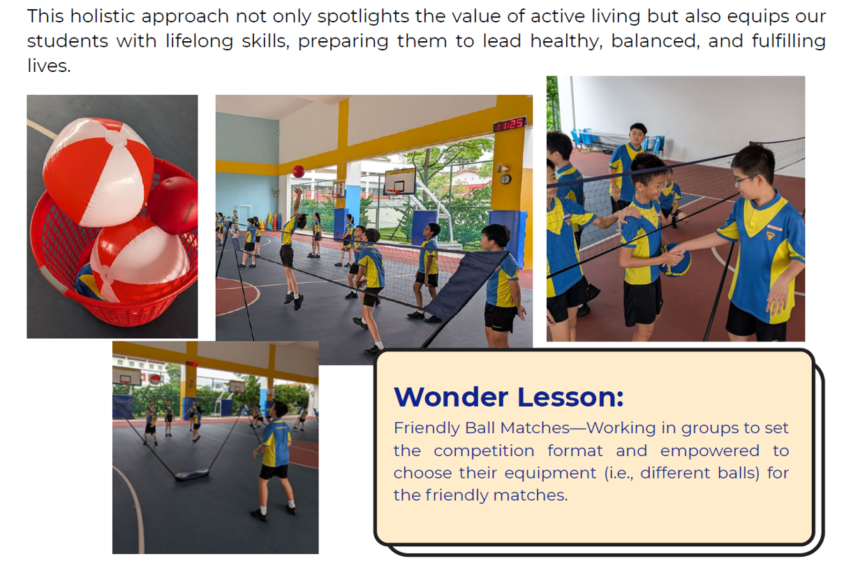 Students in blue and yellow uniforms play volleyball indoors, with a basket of colorful balls and a Wonder Lesson caption nearby.