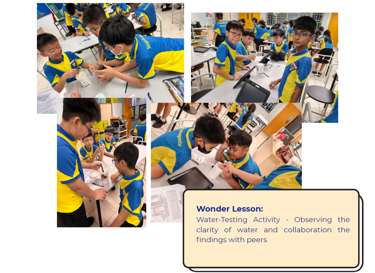 Four photos of young students in blue and yellow uniforms conducting a water-testing activity in a classroom.