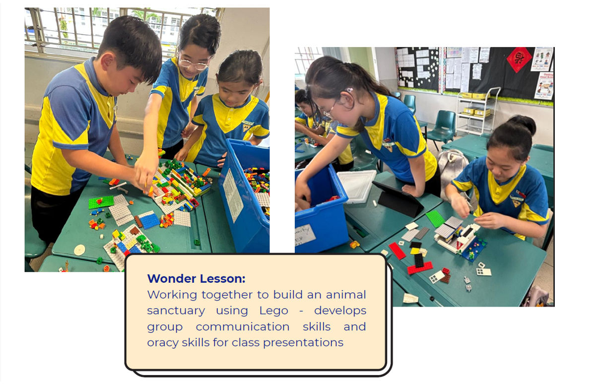 Students in blue and yellow uniforms building with colorful Lego bricks on classroom tables.