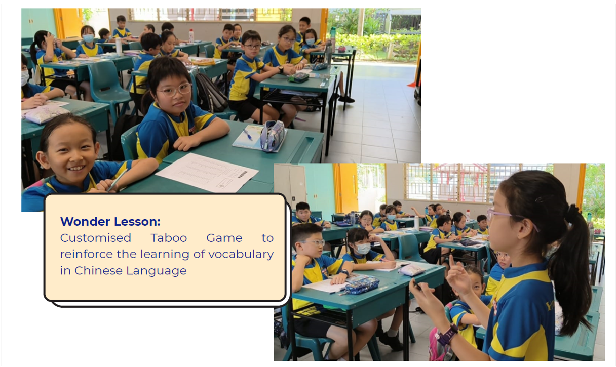 Students in blue and yellow uniforms sit at teal desks during a Chinese vocabulary Taboo game lesson.