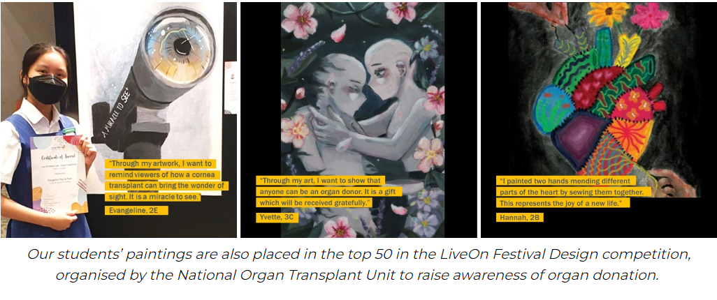 Three student organ donation awareness artworks displayed alongside a girl holding a certificate.