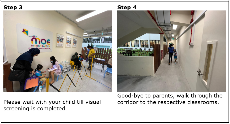 Two-panel kindergarten guide: Step 3 shows parents with children waiting, Step 4 shows a child walking down a corridor.