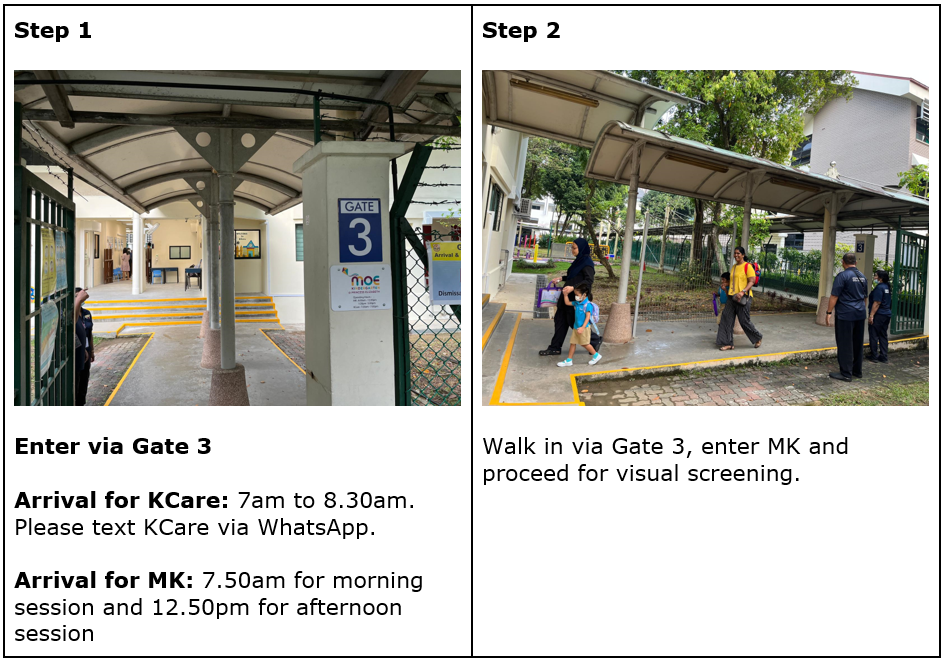Two-step entry guide showing Gate 3 of a school, with arrival times and people walking through the gate.