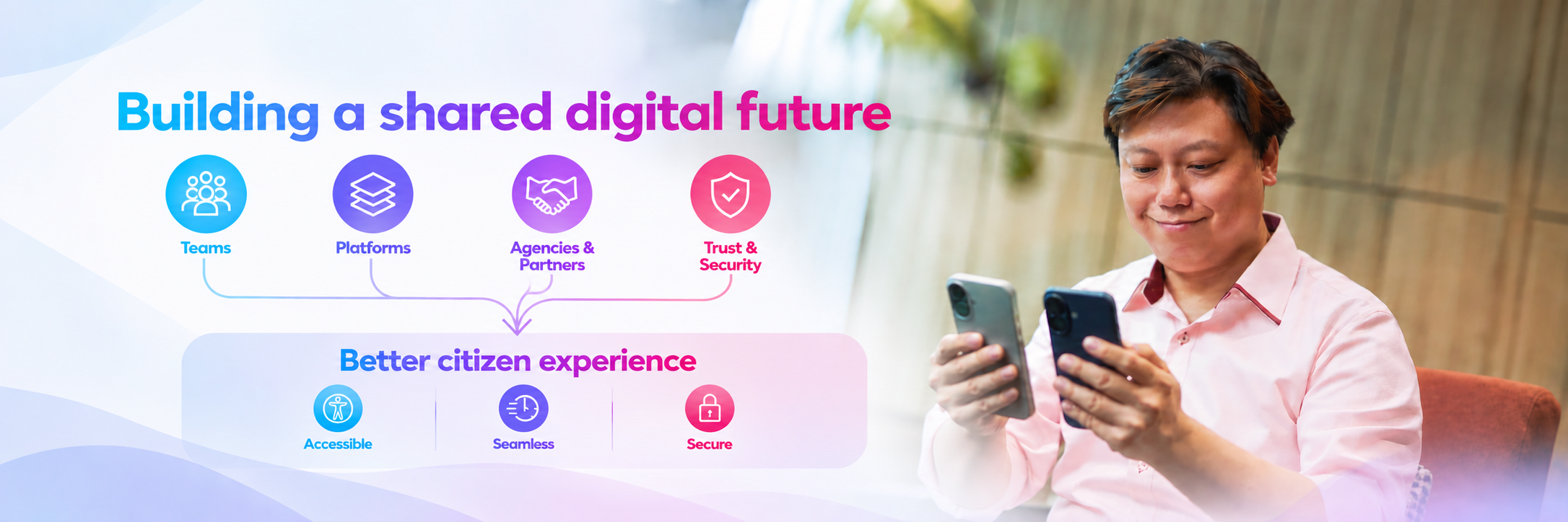 Image of citizen using digital service seamlessly