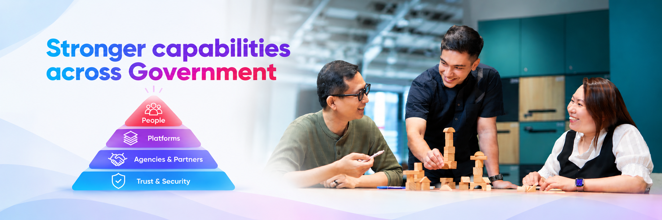 Image of staff building capabilities together