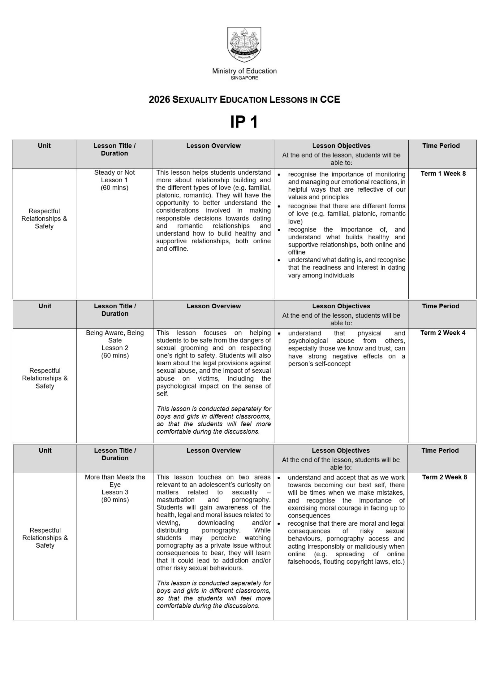 Singapore Ministry of Education table showing 2026 Sexuality Education Lessons in CCE for IP 1 with three lessons.