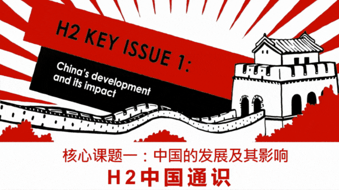 Red and white rays behind Great Wall drawing, with text H2 Key Issue 1: China’s development and its impact.