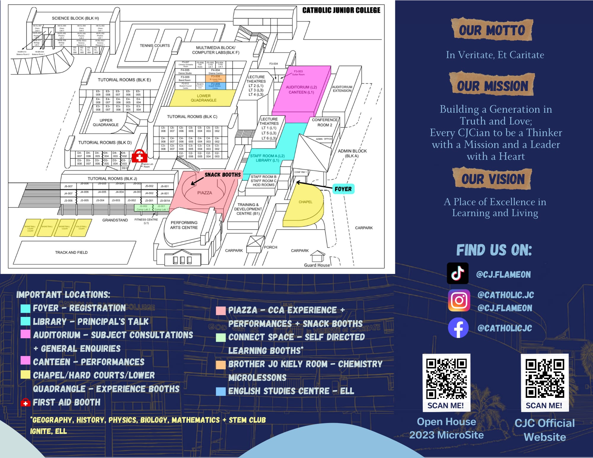 Catholic Junior College campus map with motto, mission, vision, social media handles, and QR codes for Open House 2023.