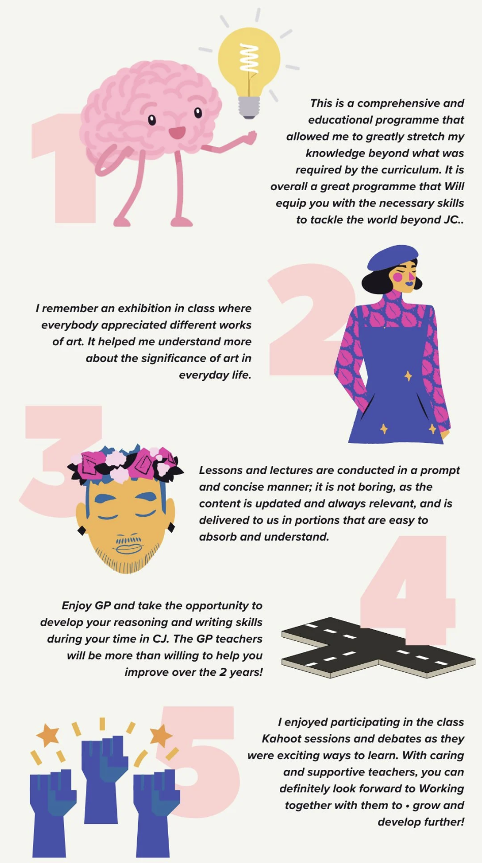 Infographic with five numbered sections featuring cartoon illustrations and student quotes about an educational programme.