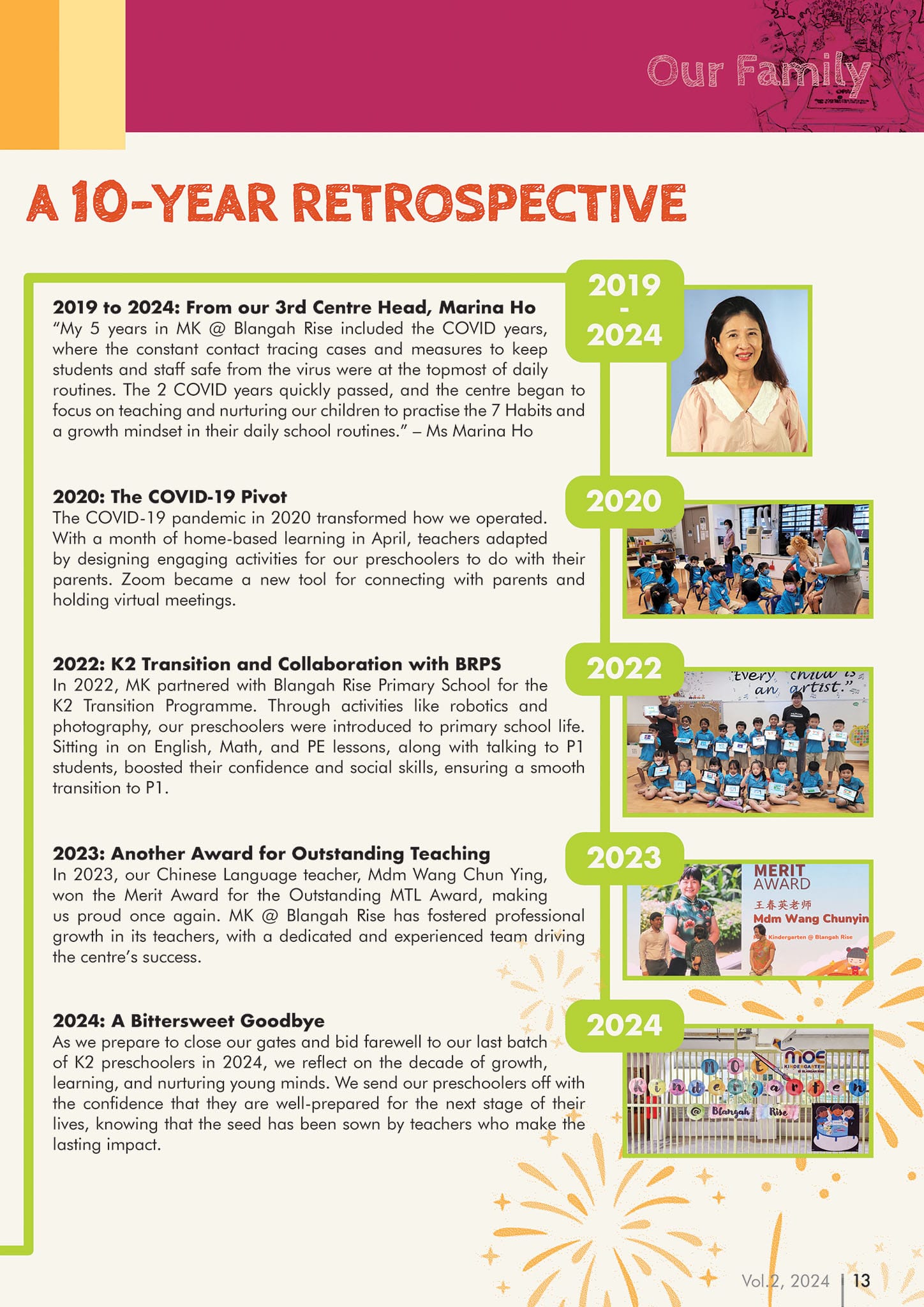 Newsletter page titled "A 10-Year Retrospective" with yearly highlights from 2019 to 2024 and accompanying photos.