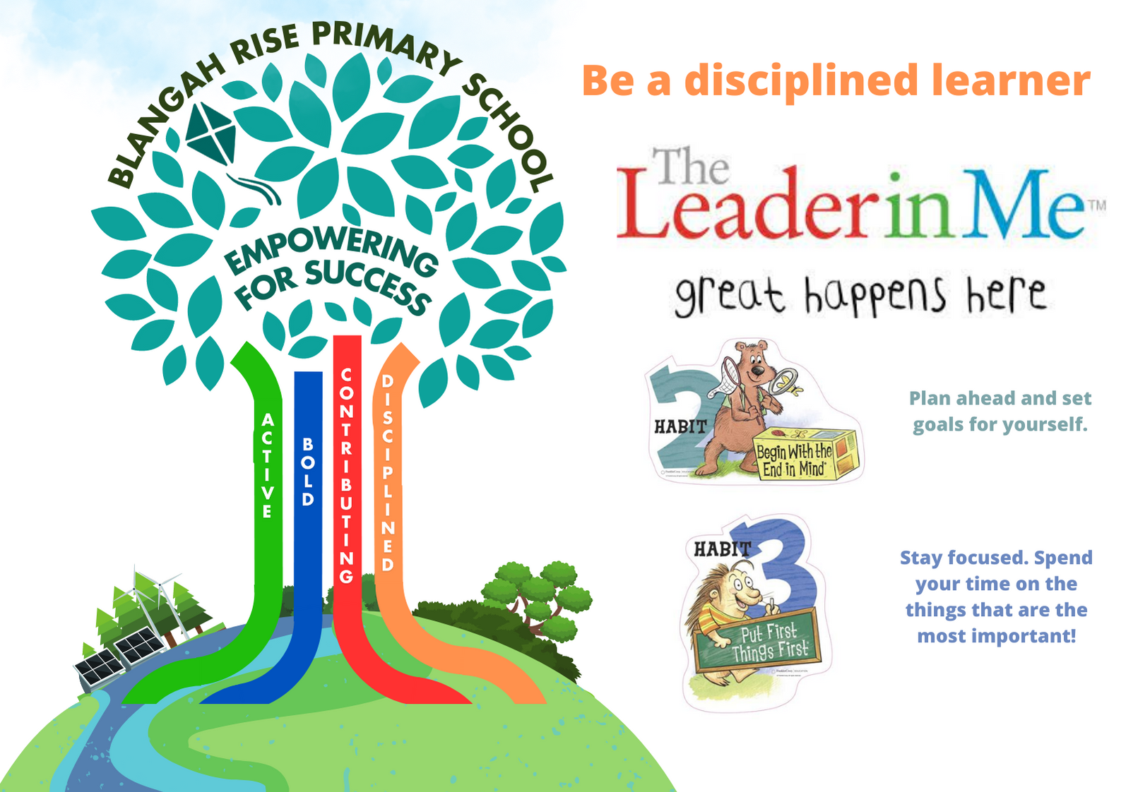 Blangah Rise Primary School poster showing a tree with ABCD values and Leader in Me habits 2 and 3.