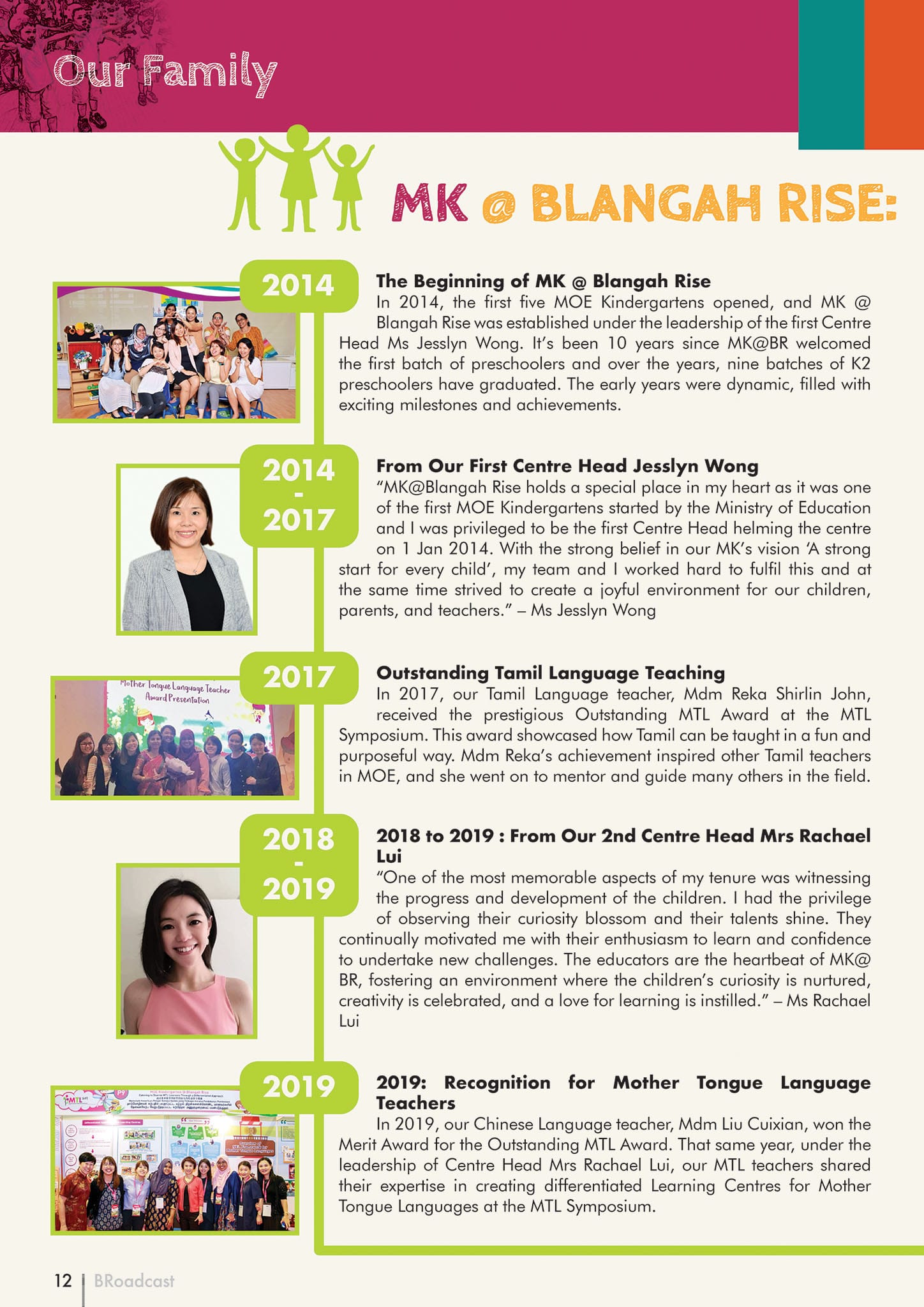 A newsletter page titled "Our Family" showing a timeline of MK at Blangah Rise from 2014 to 2019 with photos and text.