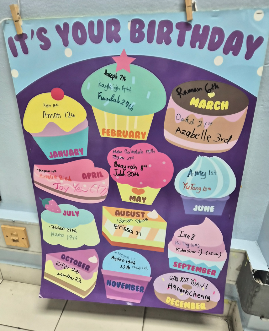 Colorful birthday poster with cupcake illustrations listing names and birthdays for each month of the year.