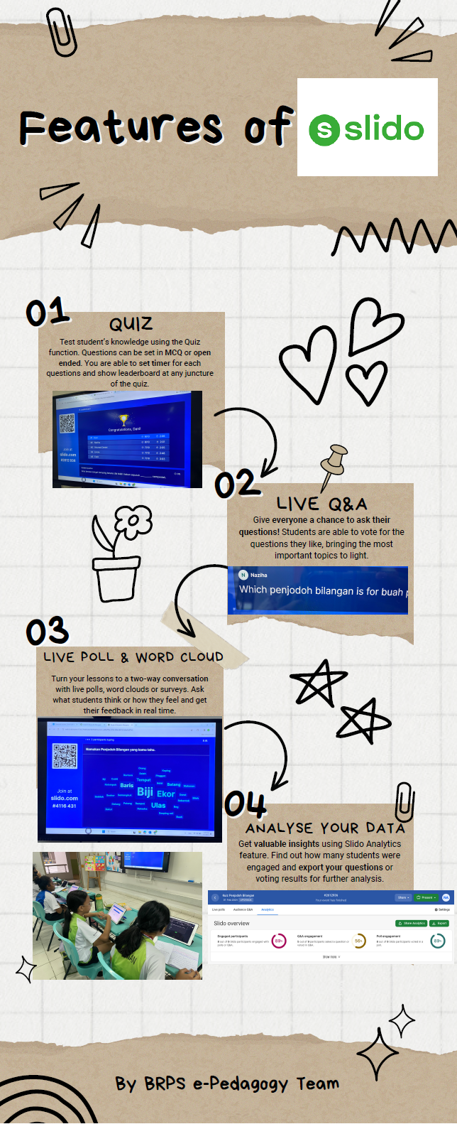 Infographic showing four features of Slido: Quiz, Live Q&A, Live Poll and Word Cloud, and Analyse Your Data.