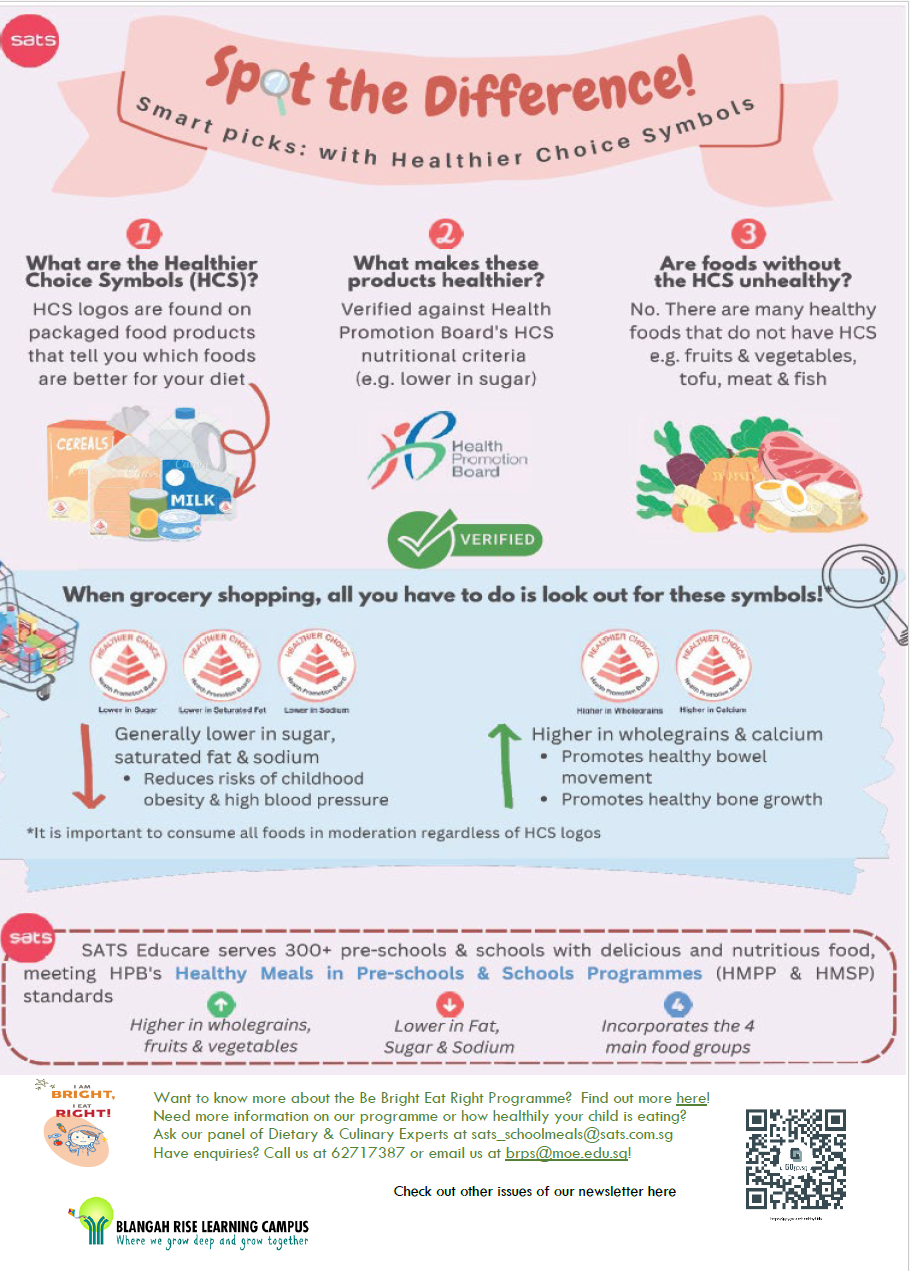 Infographic explaining Healthier Choice Symbols on food products, with tips on smart grocery shopping for better nutrition.