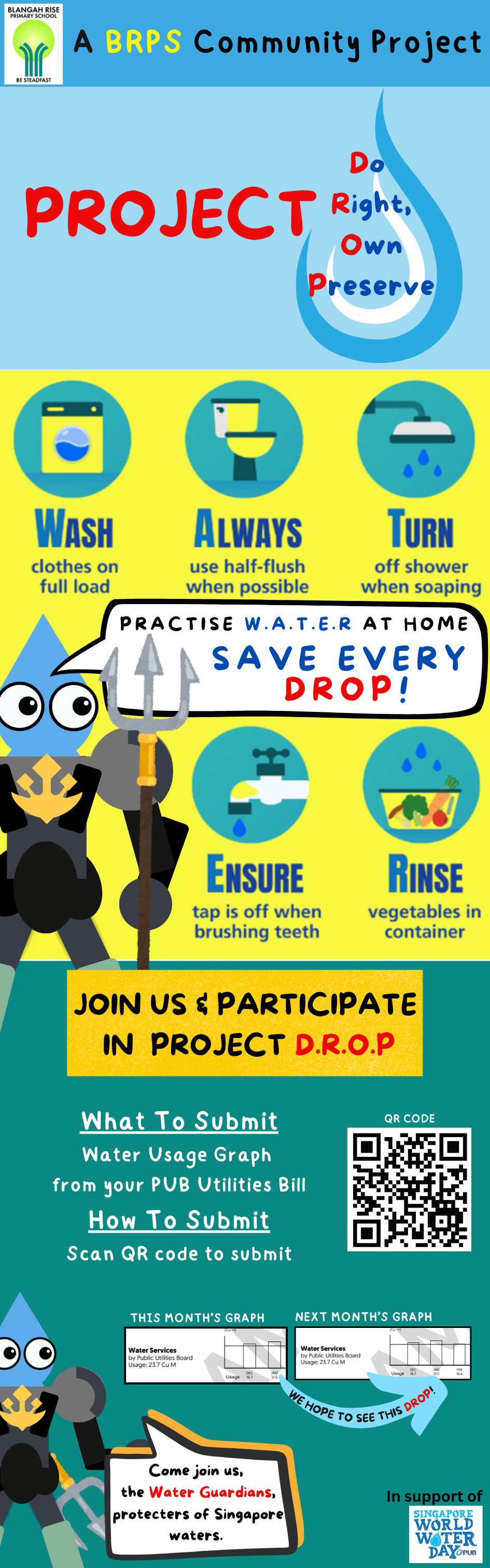 Infographic for BRPS Project DROP promoting water conservation tips like full loads, half-flush, and turning off taps.