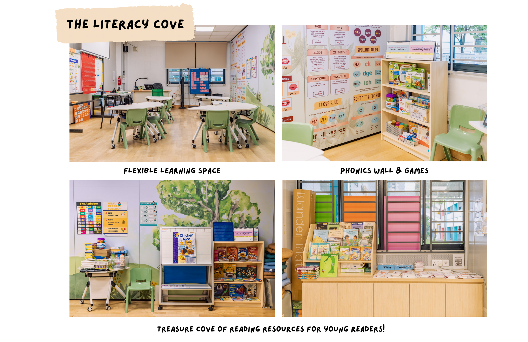 Four photos of The Literacy Cove showing a classroom, phonics wall, book shelves, and reading resources display.