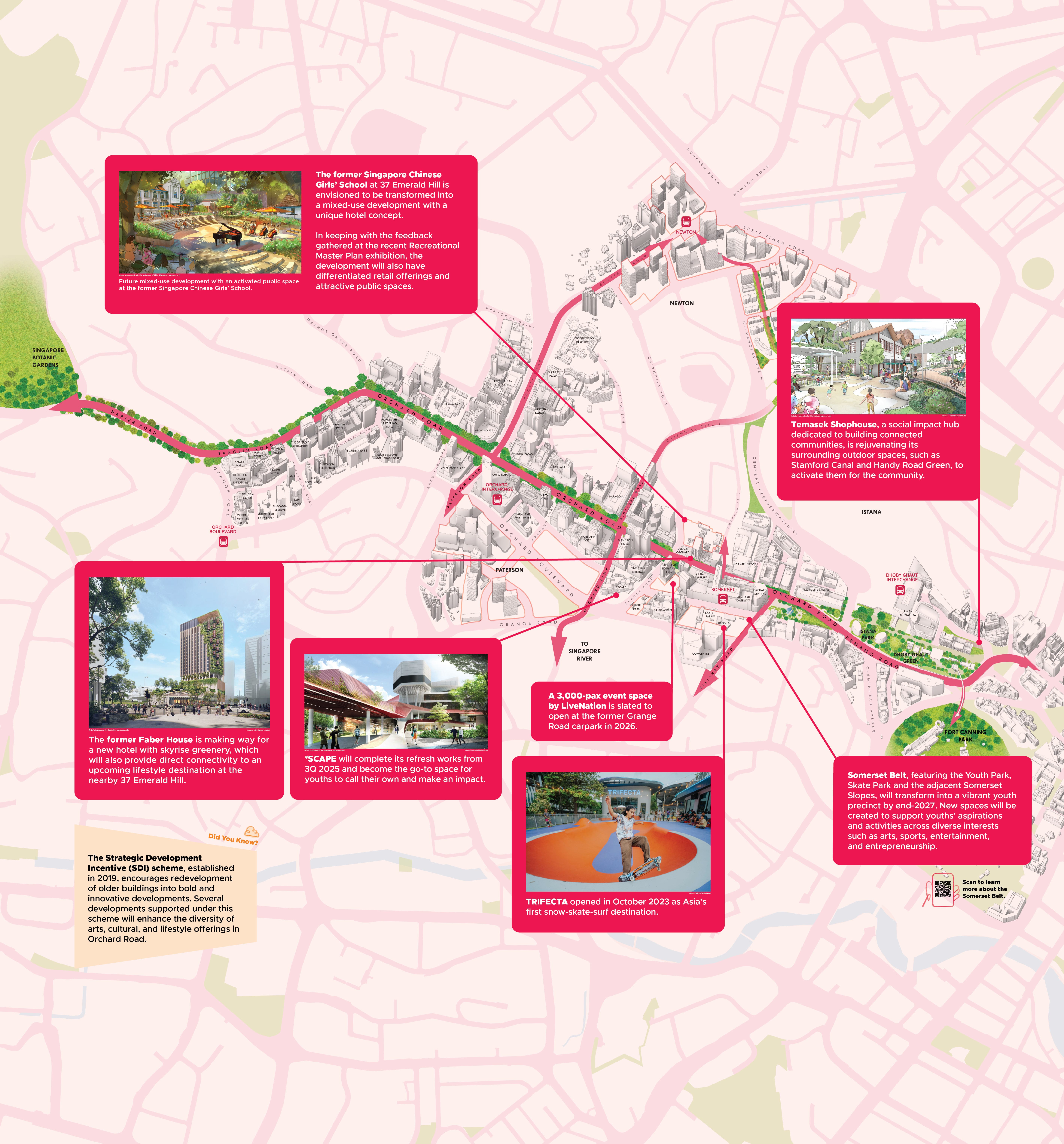 Map of key developments along Orchard Road