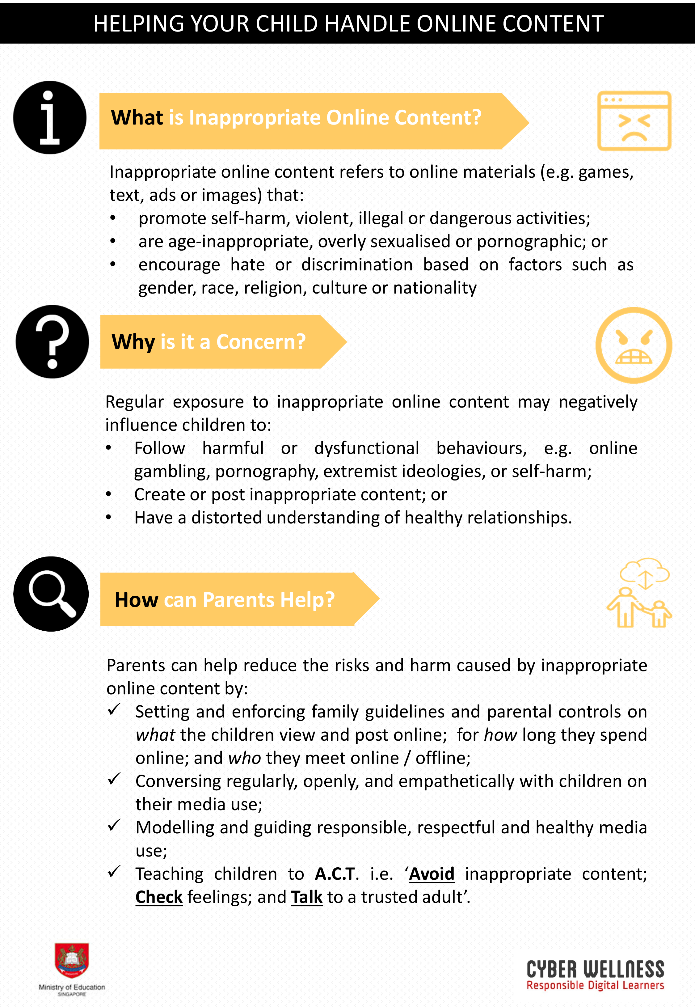 Infographic titled Helping Your Child Handle Online Content covering what inappropriate content is, why it matters, and how parents can help.