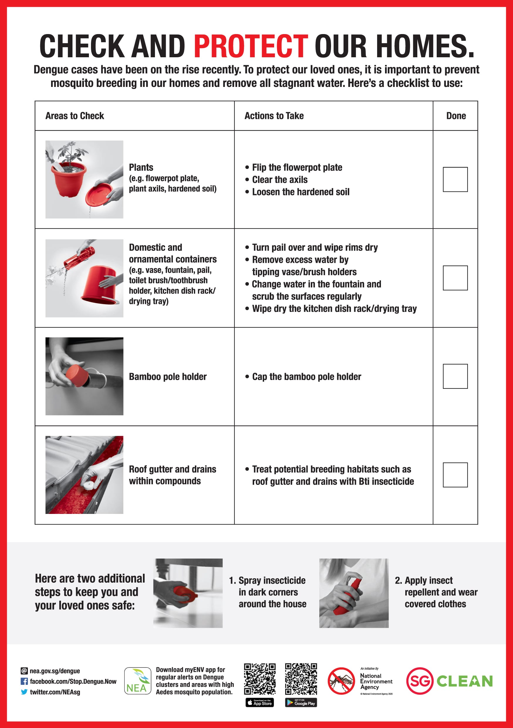 Dengue prevention checklist poster listing home areas to check and actions to prevent mosquito breeding.