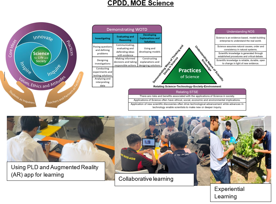 CPDD MOE Science framework diagram with three student photos showing AR app use, collaborative, and experiential learning.
