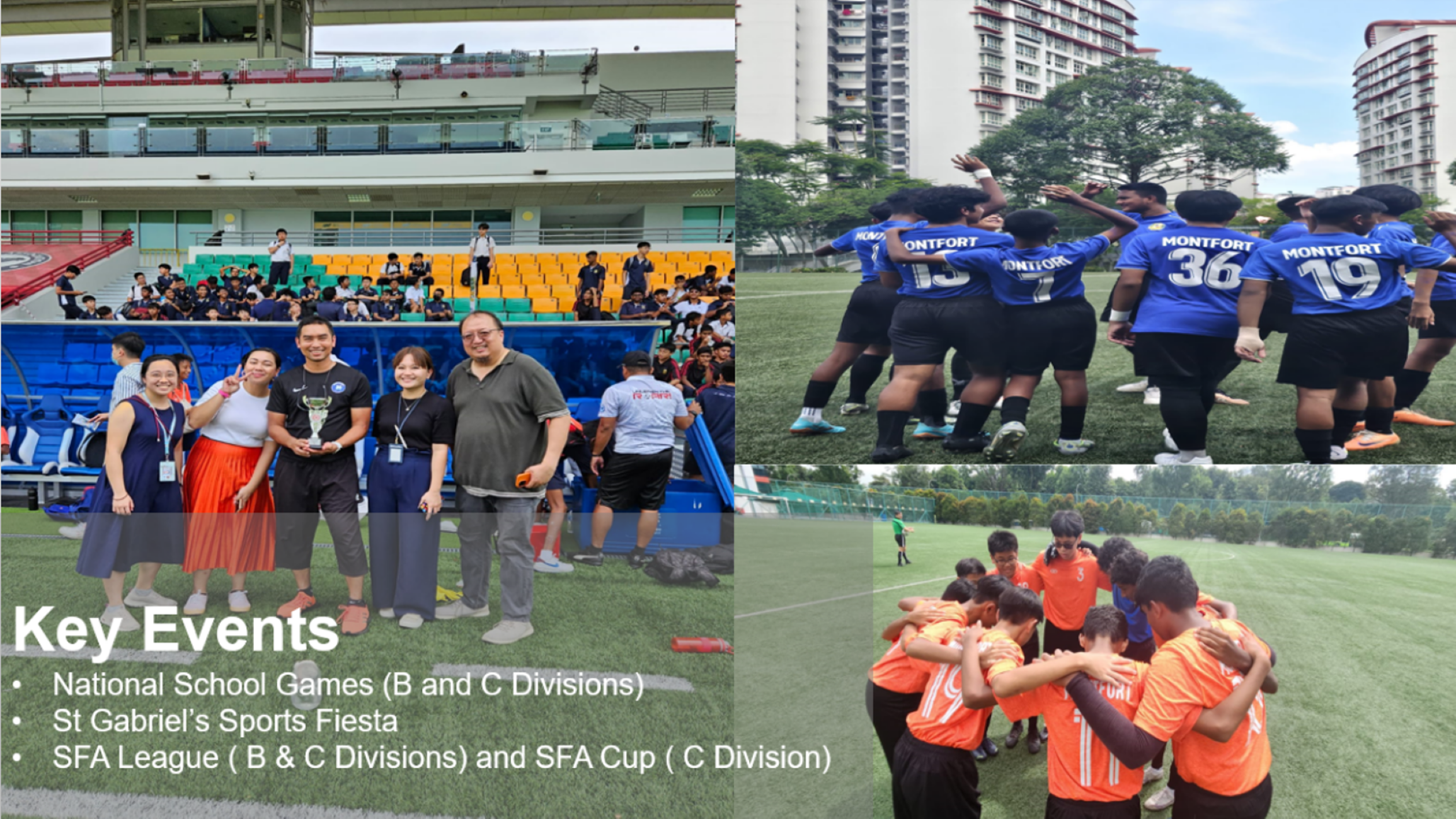 Collage of school sports: group photo in stadium, blue team huddle, orange team huddle, key events list.