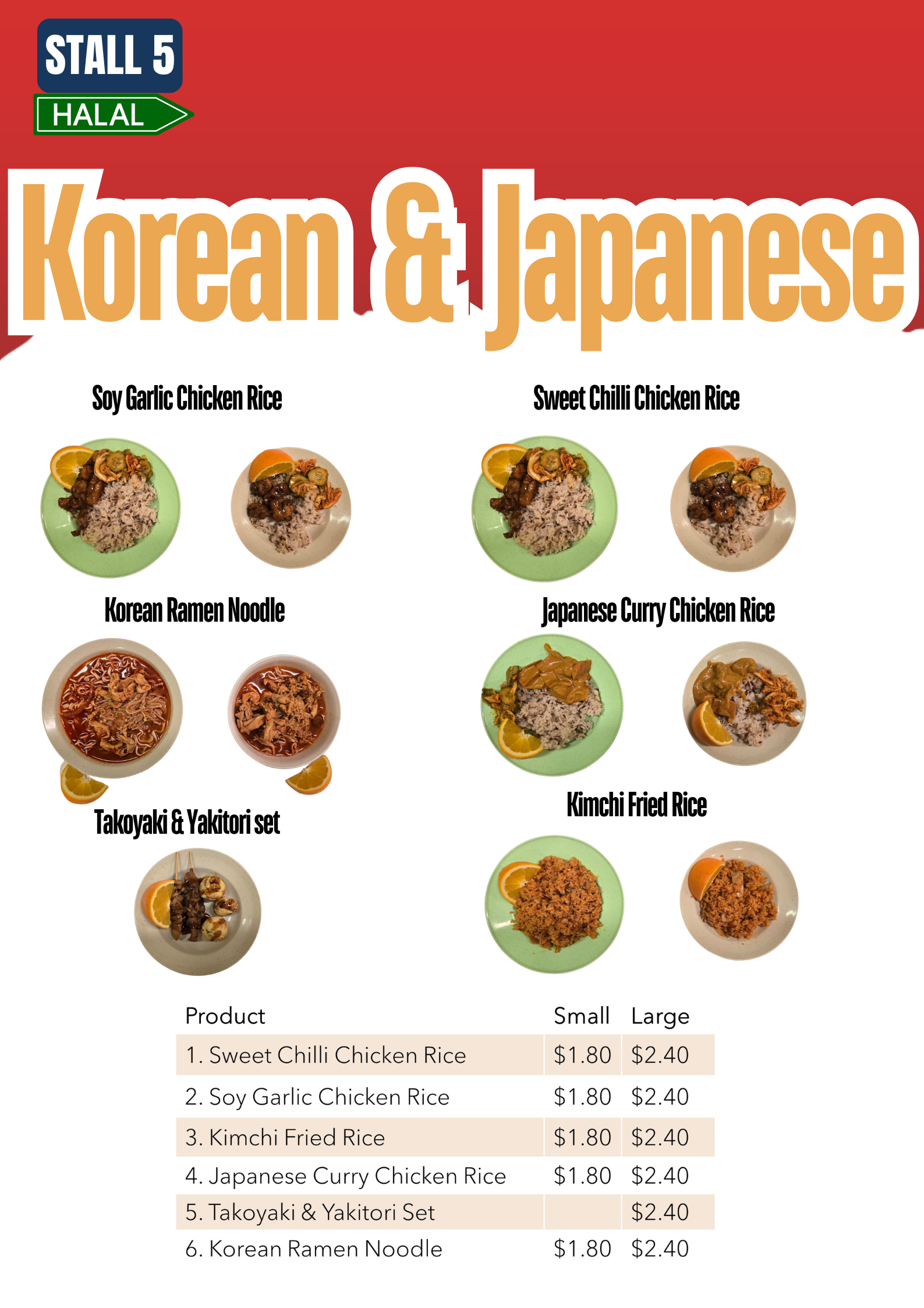 Halal Korean and Japanese food stall 5 menu showing six dishes with small and large prices ranging from $1.80 to $2.40.