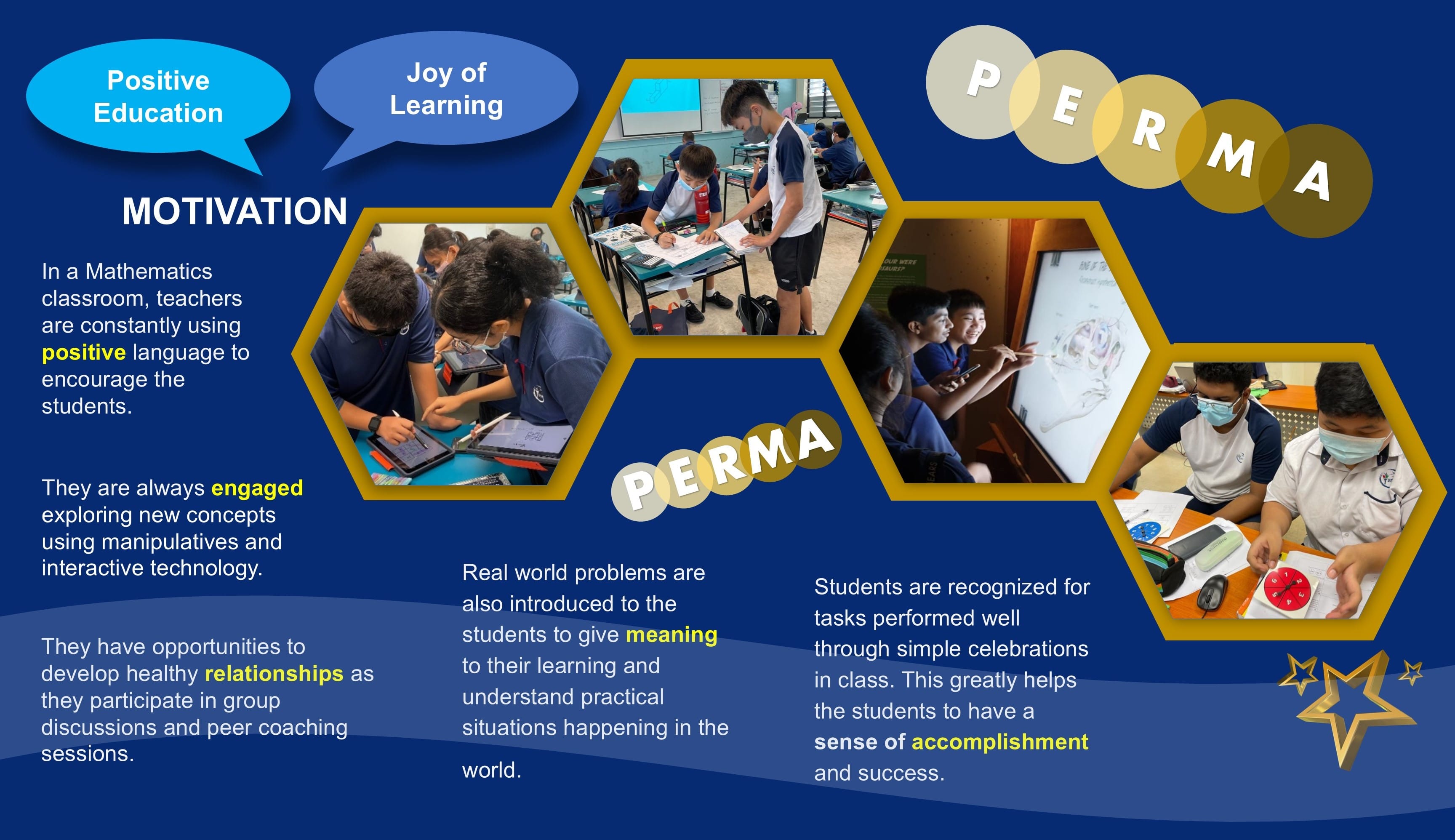 Blue infographic on Positive Education and PERMA model showing students in math classrooms doing group work and activities.