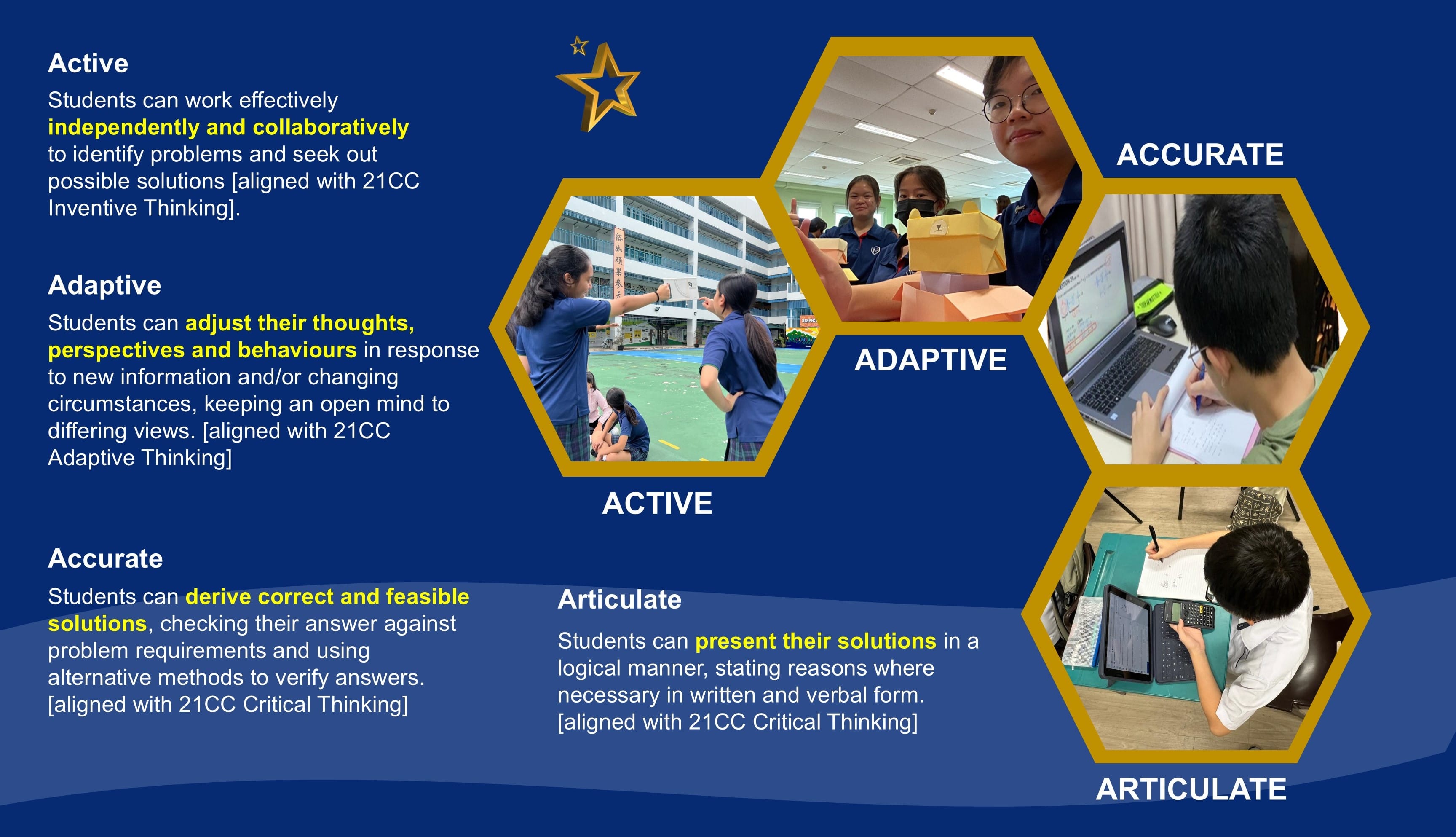 Blue infographic showing five A's: Active, Adaptive, Accurate, Articulate, with student photos in gold hexagons.