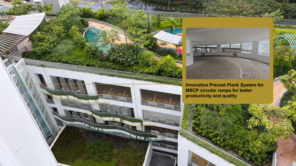 Aerial view of a multi-level building with green roofs, wavy walkway, and an inset of a parking ramp.