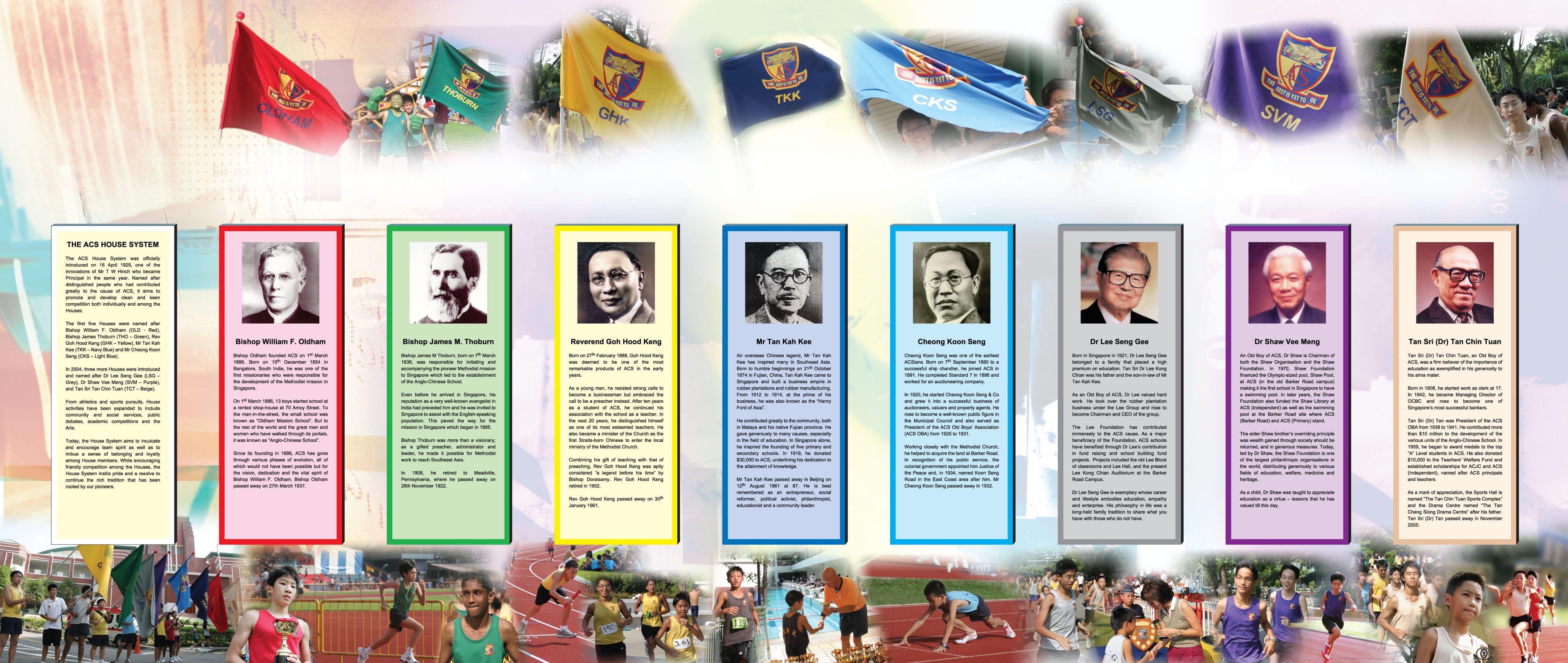 A school display board showing seven historical figures with biographical text, framed by colorful house flags and sports photos.