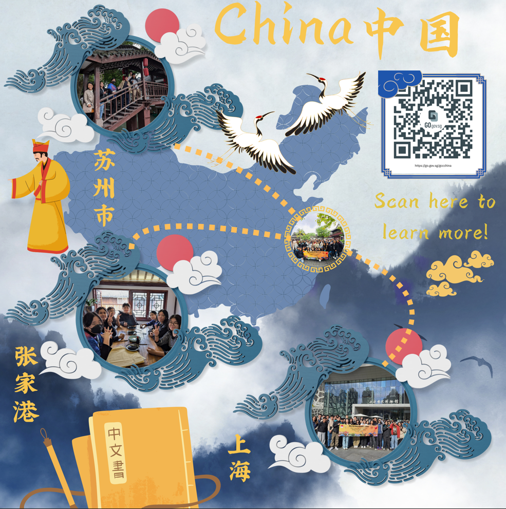 Decorative China travel poster with a map, photos of group visits to Suzhou, Zhangjiagang, and Shanghai, and a QR code.