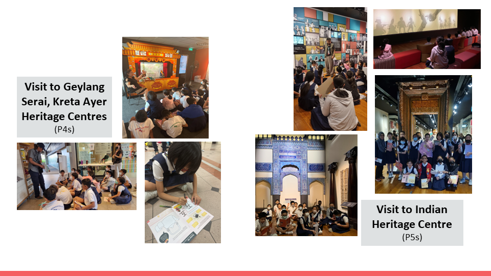 Students on field trips to Geylang Serai and Kreta Ayer Heritage Centres (P4) and Indian Heritage Centre (P5).