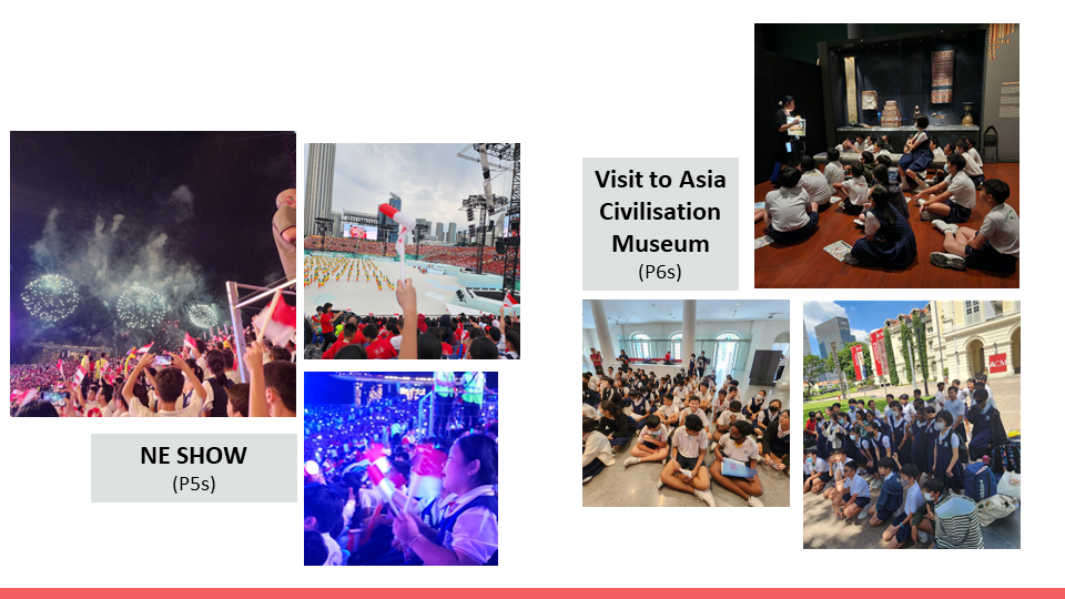 Students at NE Show with fireworks and performances, and P6 students visiting Asia Civilisation Museum, sitting on floors.
