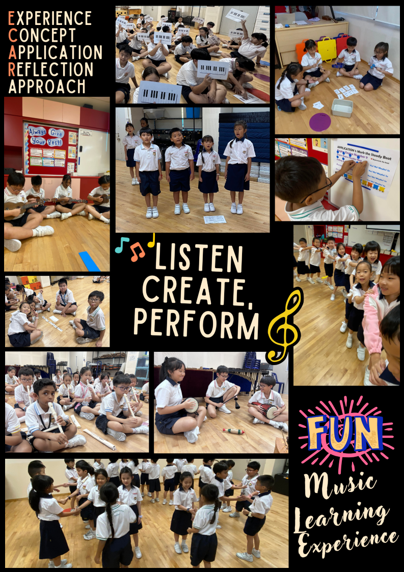 A collage titled "Fun Music Learning Experience" showing primary school students participating in a range of music activities using the Experience, Concept, Application, Reflection (ECAR) approach, including singing performances, playing ukuleles, recorders and hand drums, engaging in rhythm exercises, and interactive movement activities, with text overlays reading "Listen, Create, Perform."
