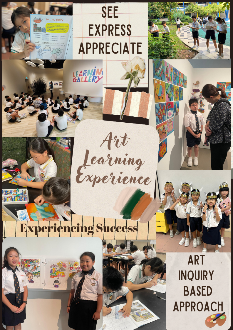A collage titled "Art Learning Experience" showcasing primary school students engaged in various visual art activities, including creating artwork, visiting a learning gallery, displaying completed paintings on a wall, and proudly presenting their illustrated storybooks, with text overlays reading "See, Express, Appreciate" and "Art Inquiry Based Approach."