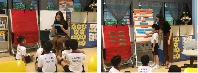 A teacher holds a card while young students sit on the floor, and another scene shows a child pointing at a classroom board.