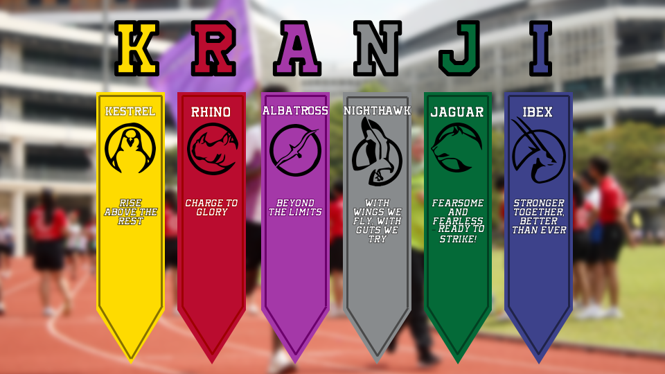 Six colored pennants for Kranji teams: Kestrel, Rhino, Albatross, Nighthawk, Jaguar, and Ibex, each with a motto.