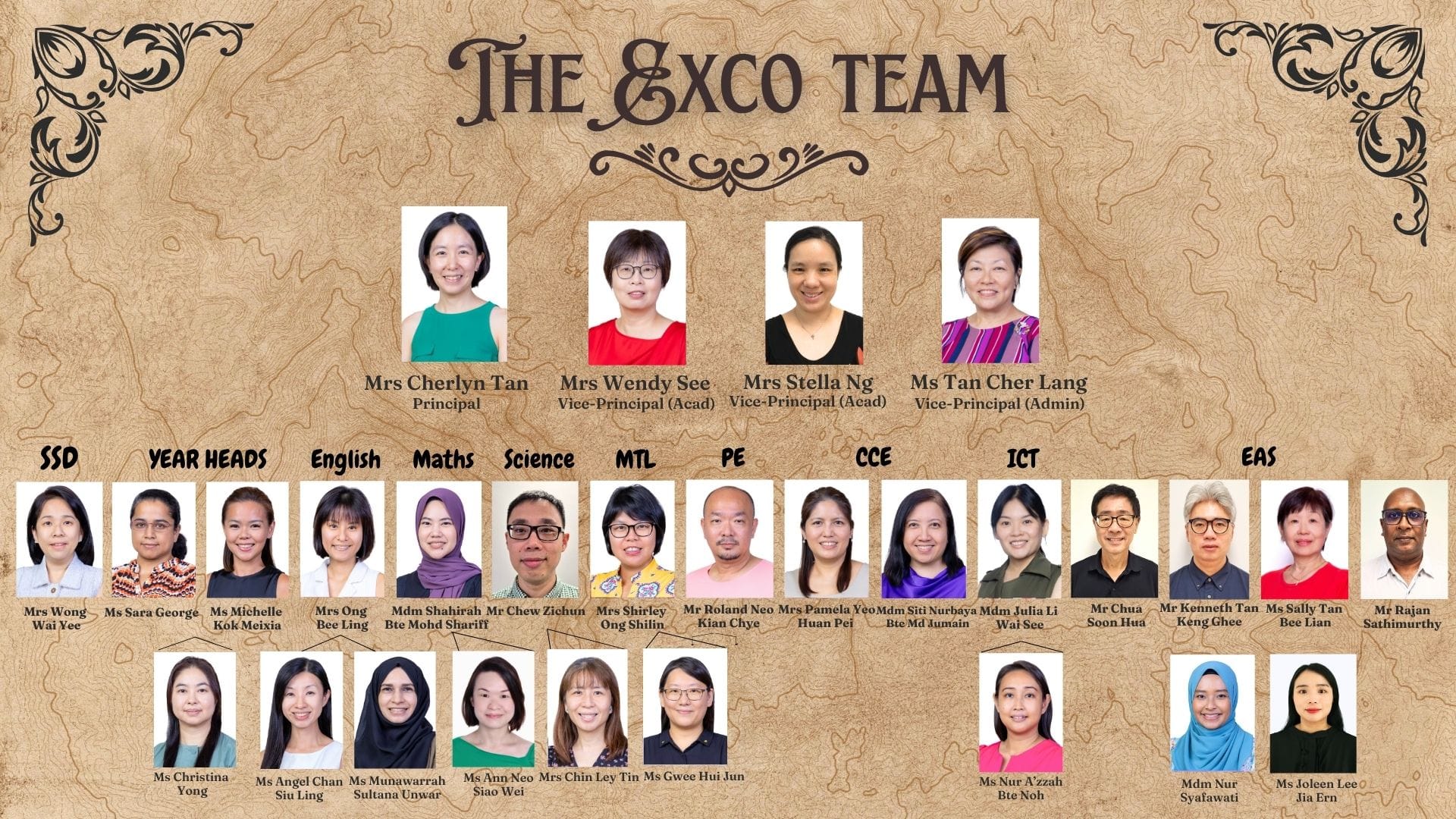 Executive committee staff poster showing school leaders and department heads arranged by subject and functional teams.