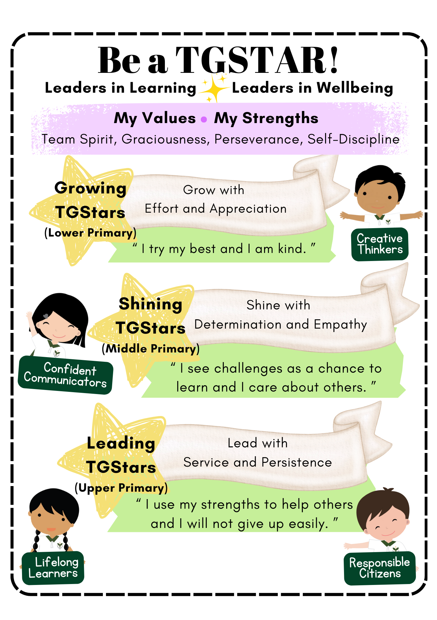 Our TGStar Framework: Team Player, Gracious, Self-Disciplined, Creative Thinker, Active Learner, Resilient.