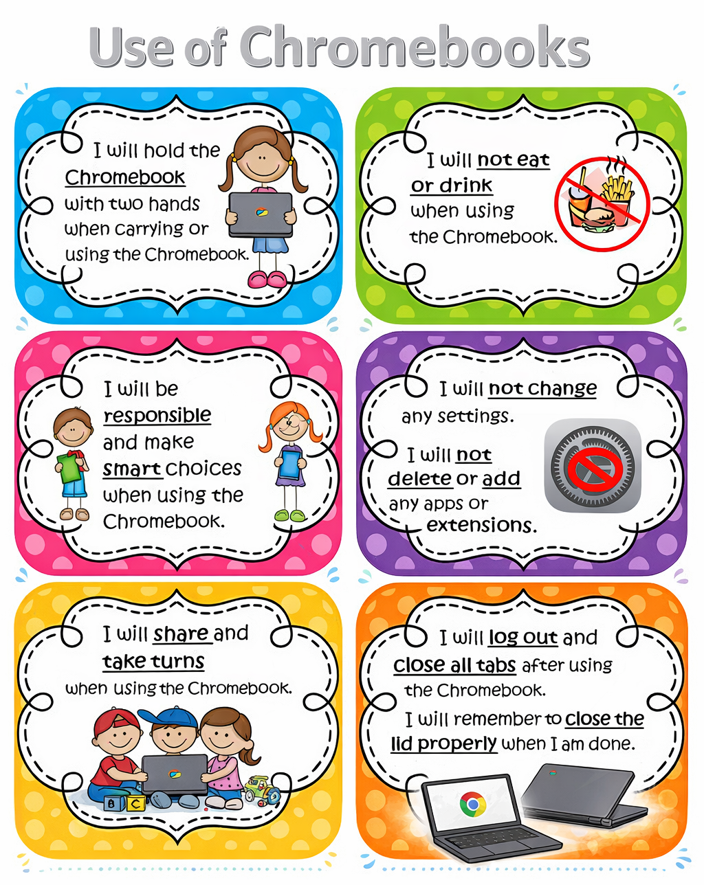Colorful classroom poster titled Use of Chromebooks showing six illustrated rules for students using laptops.