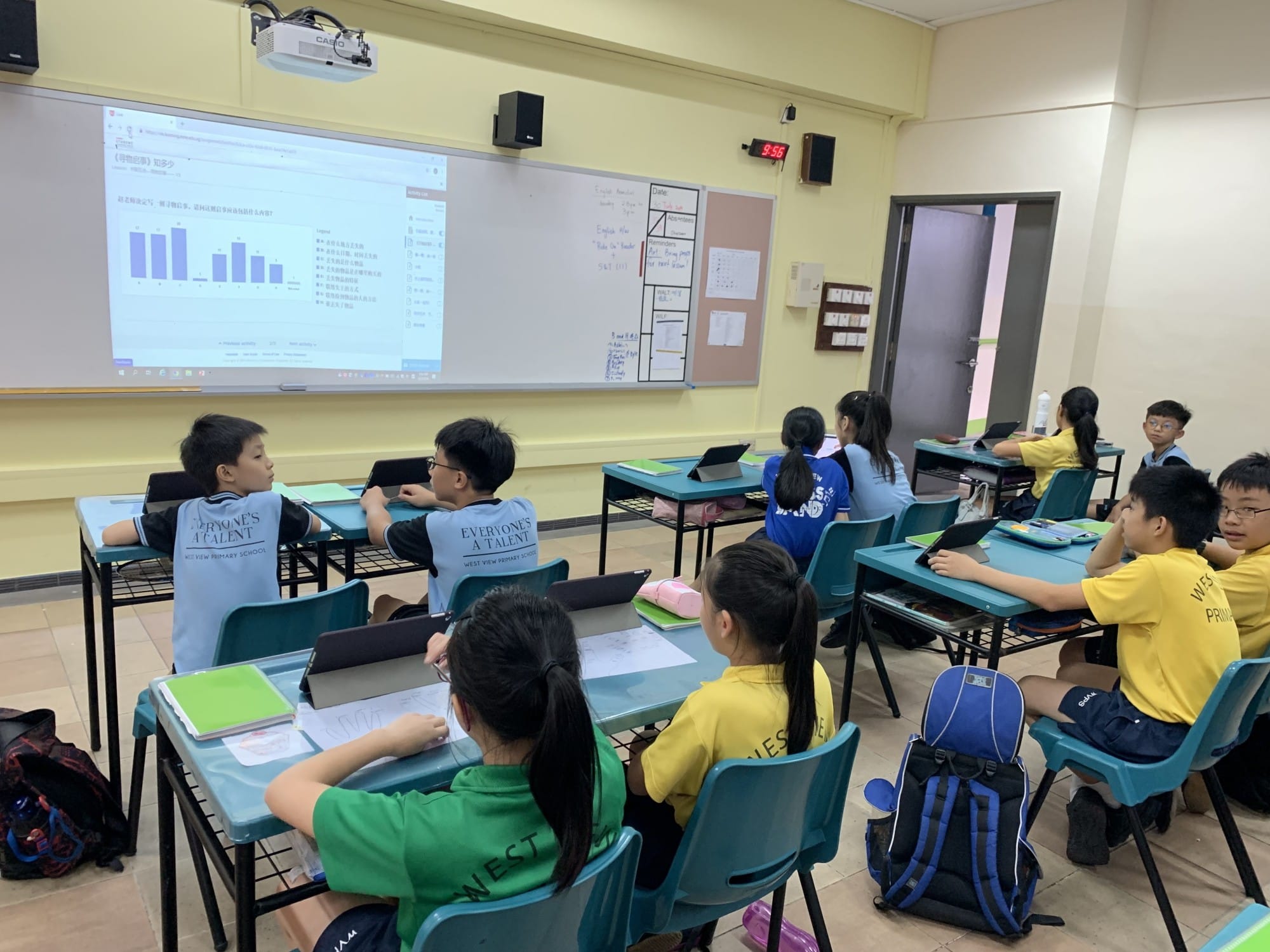 Primary school students in uniforms sit at desks facing a projected screen showing a bar chart lesson.