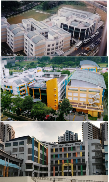 Three aerial and street-level views of school buildings, with the bottom showing West View Primary School.