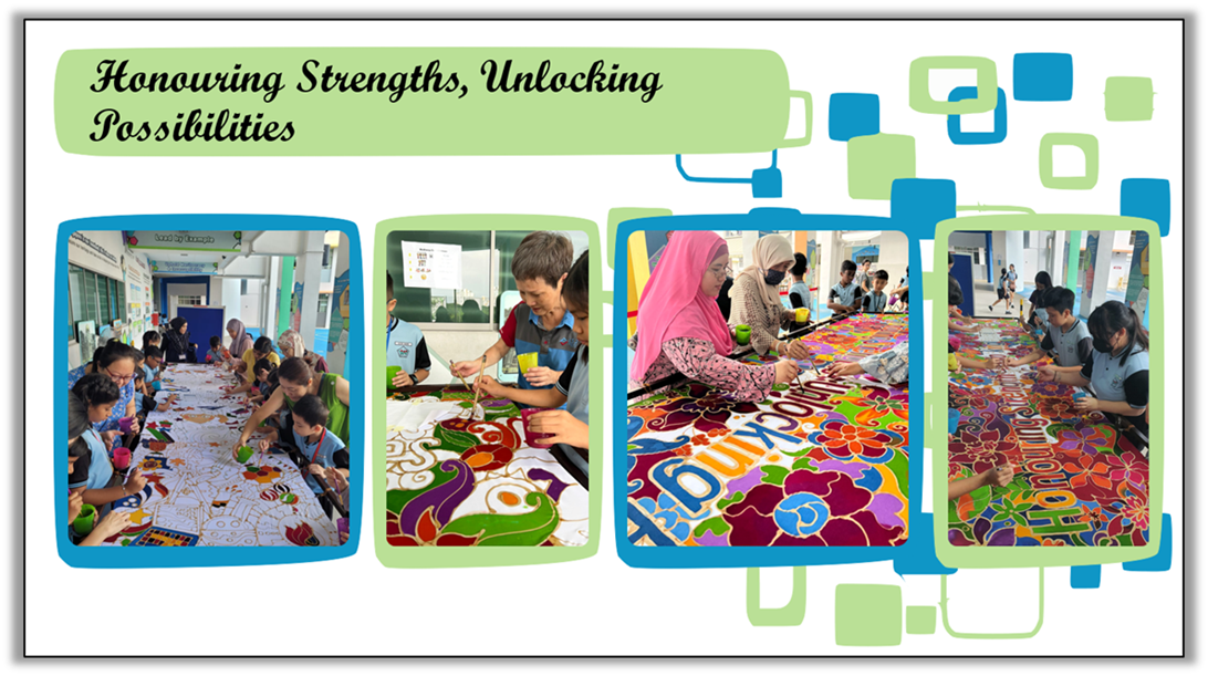 Students and adults painting a large colorful mural together, under the heading Honouring Strengths, Unlocking Possibilities.