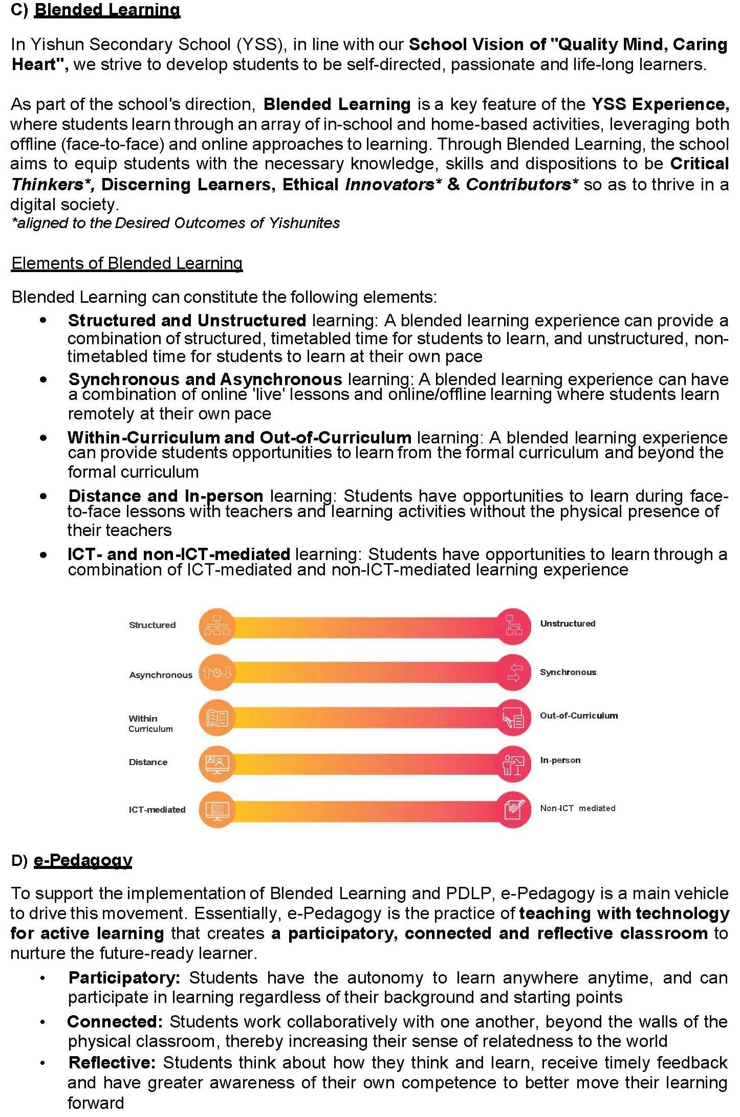 Text document describing Blended Learning and e-Pedagogy at Yishun Secondary School with diagrams showing learning element pairs.