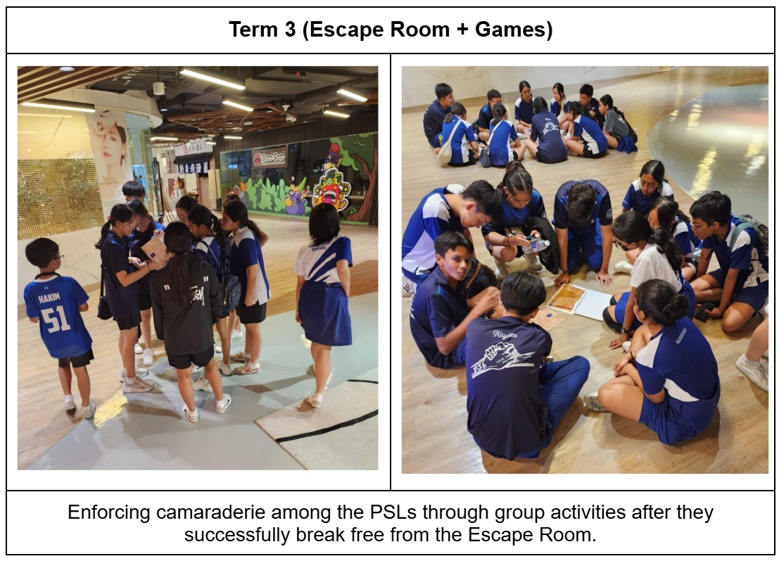 Students in blue uniforms gather in groups at an escape room venue and sit on a floor reviewing papers.
