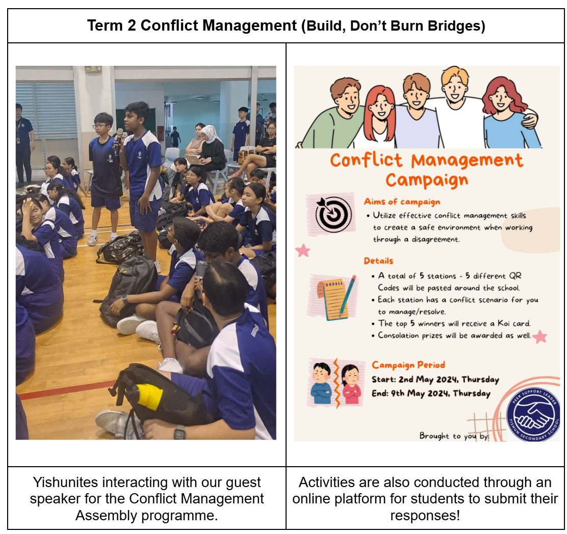 Flyer showing students at a conflict management assembly and a campaign poster with details running May 2–9, 2024.