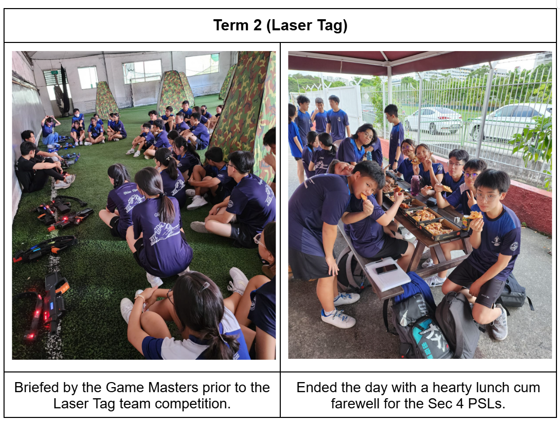 Students in blue shirts sit on turf for a laser tag briefing, then gather outdoors sharing a farewell lunch.